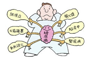 歯ブラシ